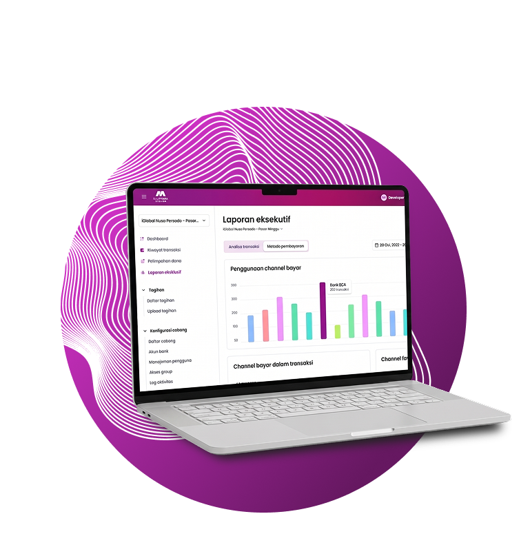Dashboard laporan keuangan EduBerkah